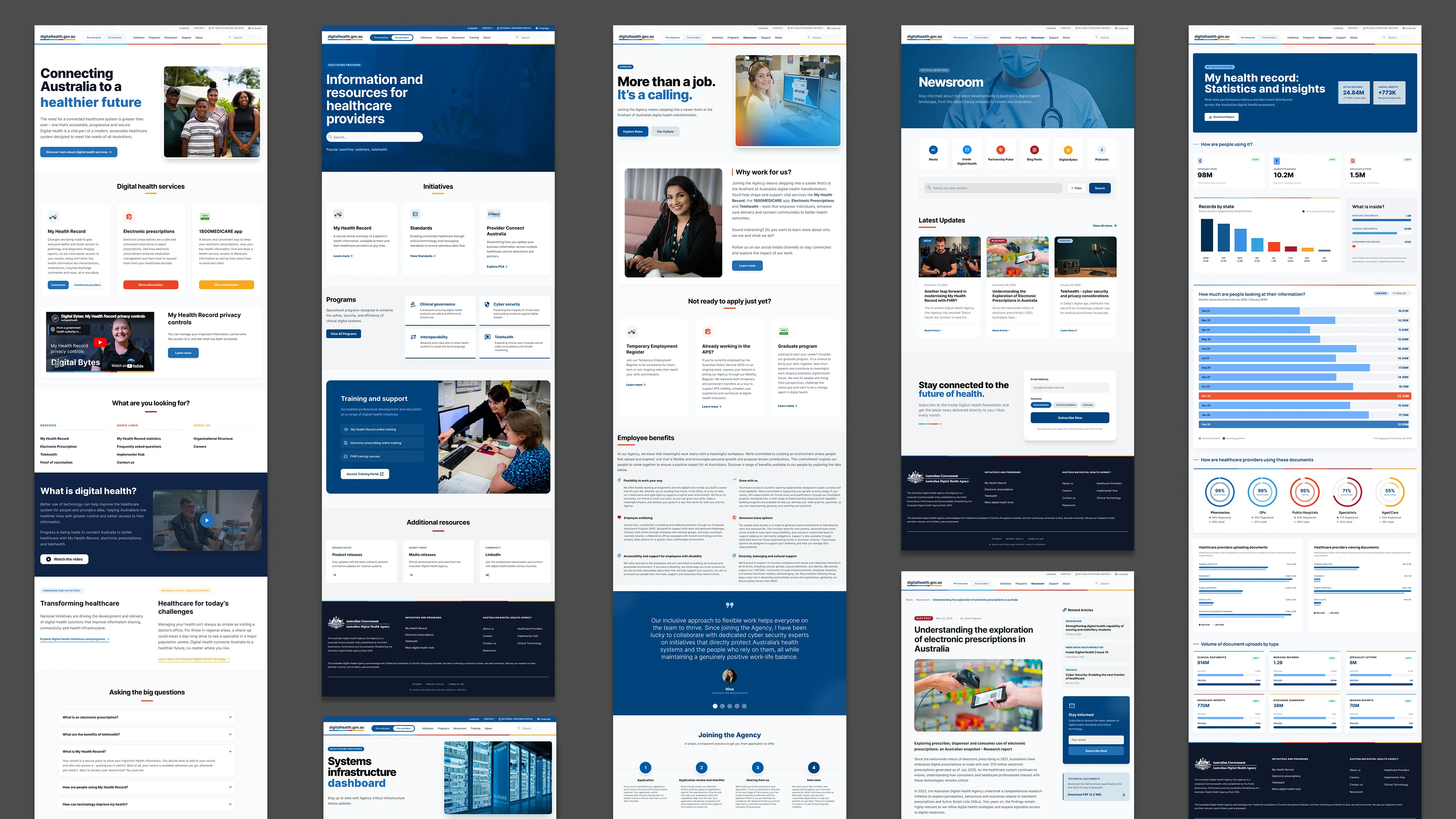 ADHA Corporate Website